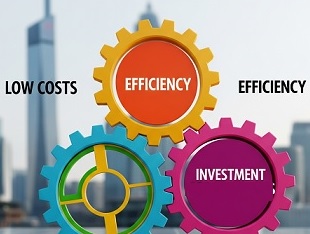 Smart portfolio eToro